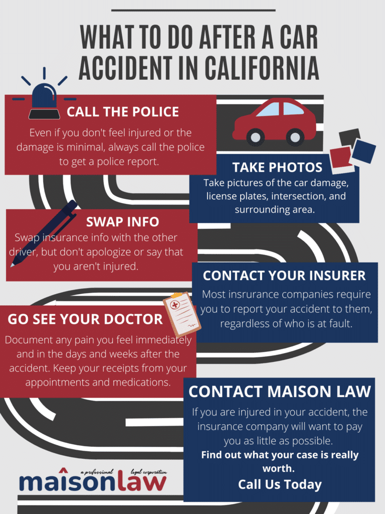 Infographic describing steps to take after a car accident in California